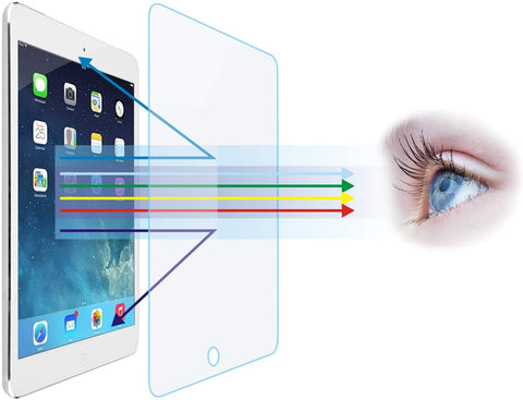 Anti-Blue Light Screen Protector for iPad (Available in 5 sizes)